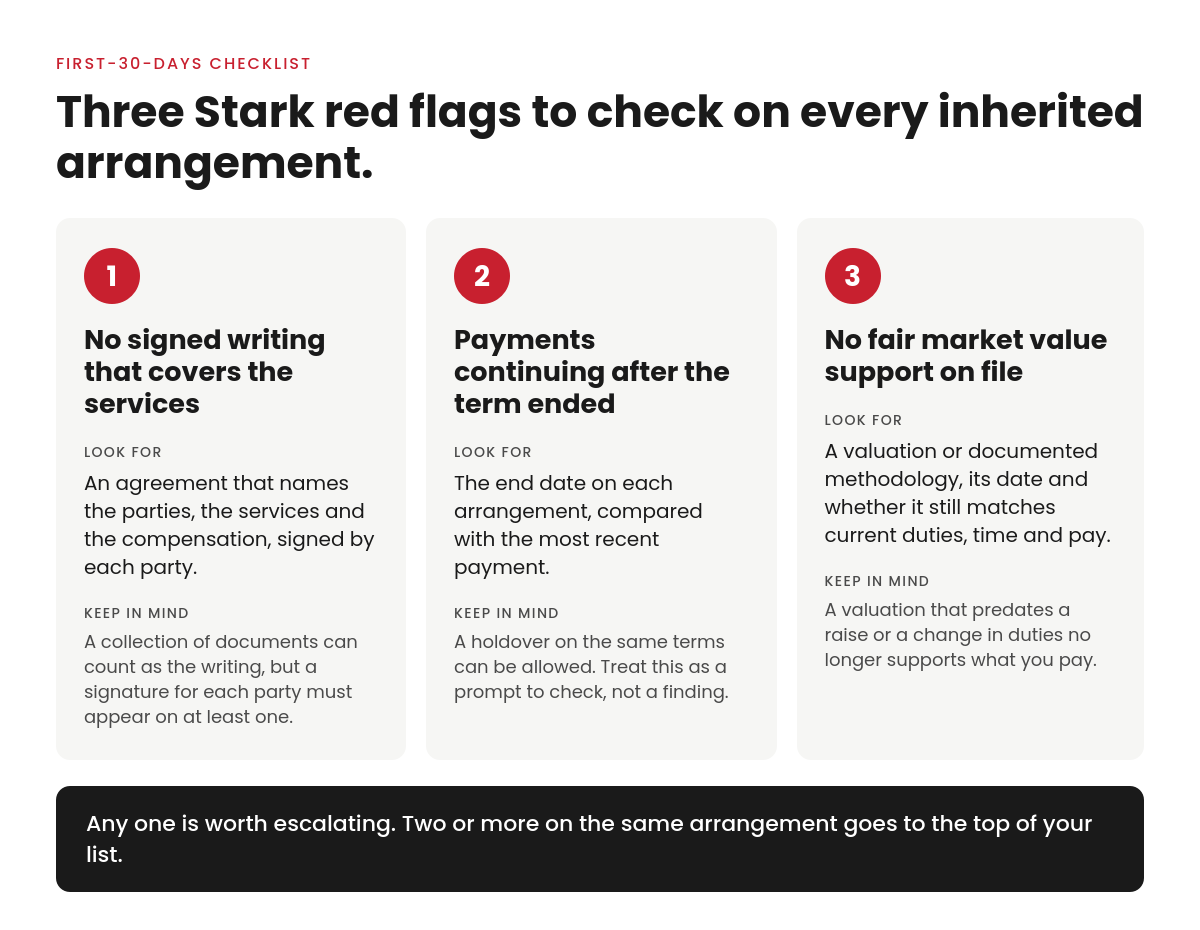 Blog2_Visual2_Stark_Red_Flags