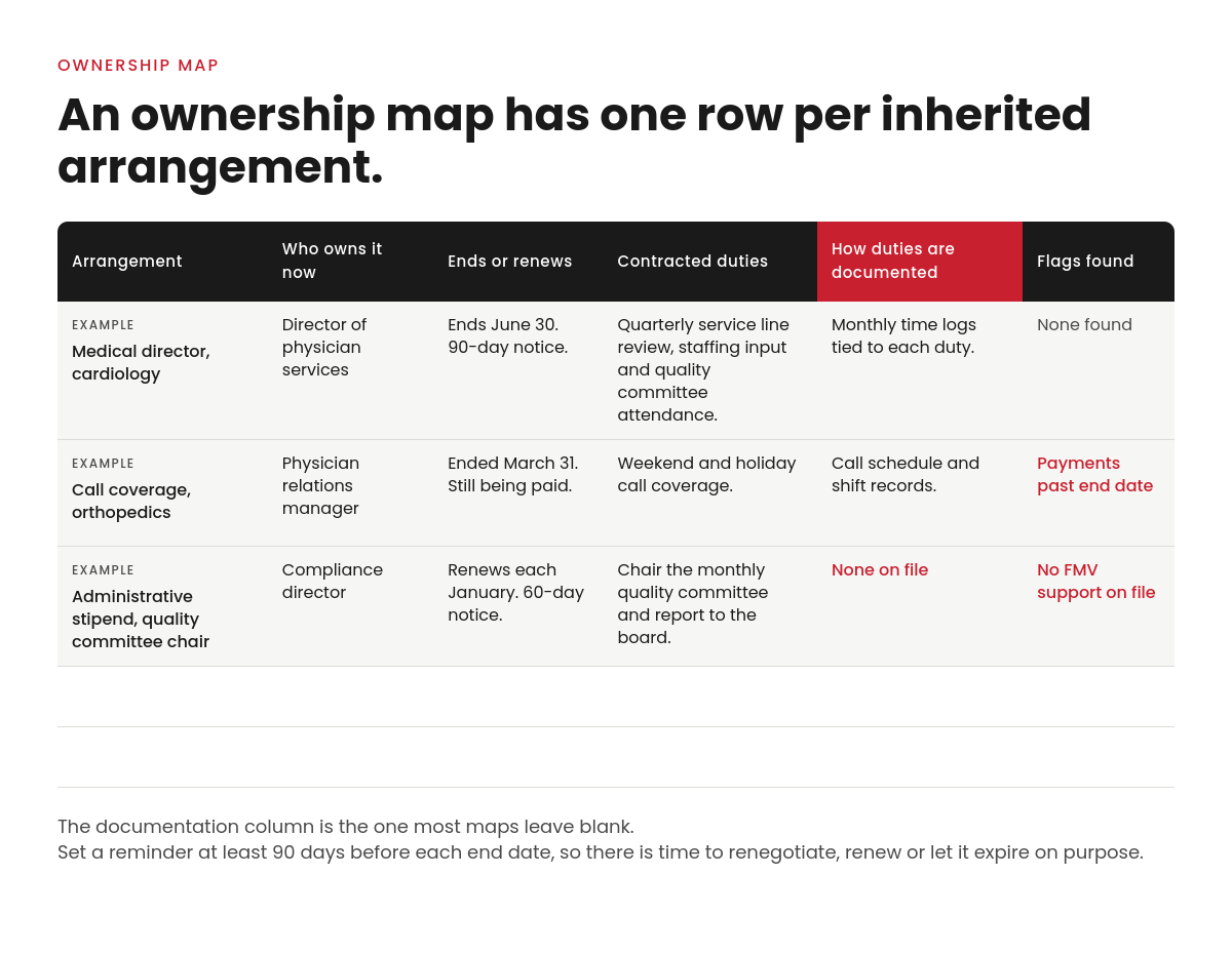 Blog2_Visual3_Ownership_Map