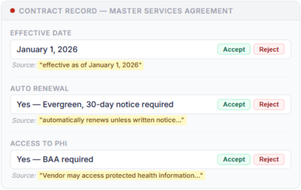 ai contract abstraction