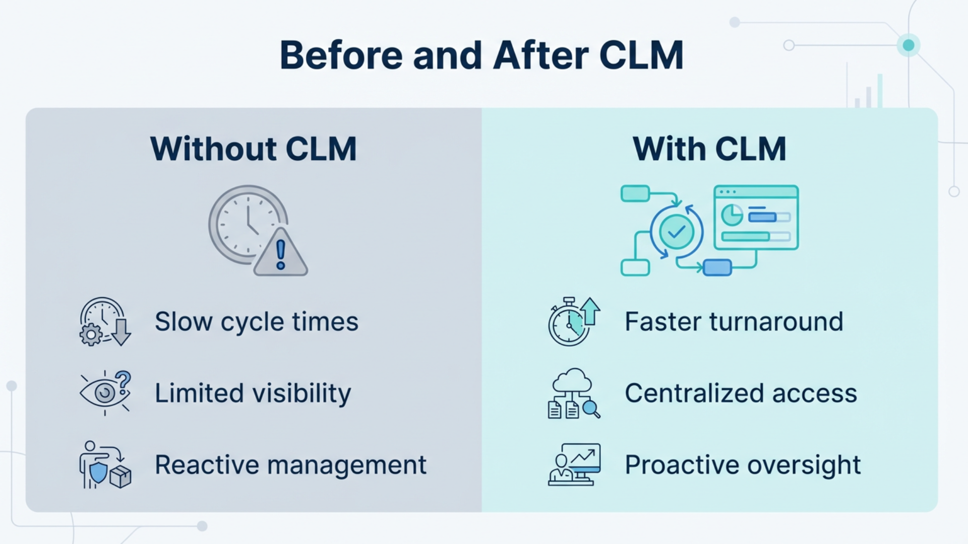before-after-clm