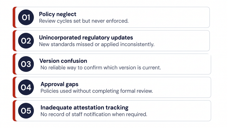 common-failures-document-control