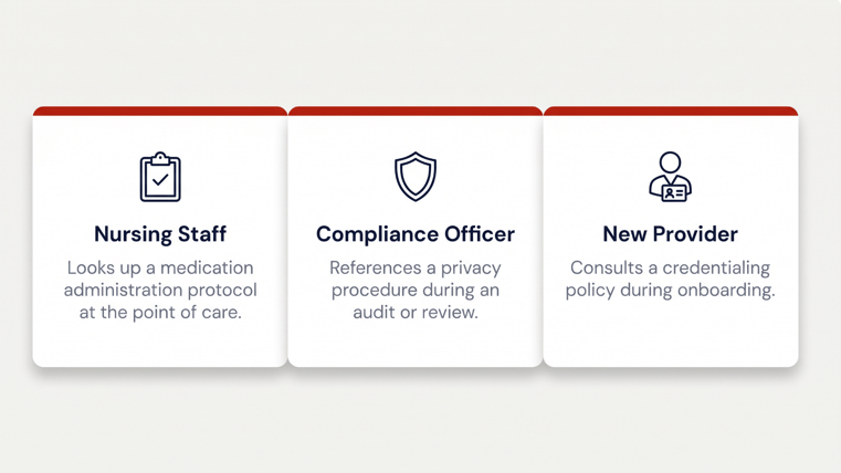 document-control-healthcare