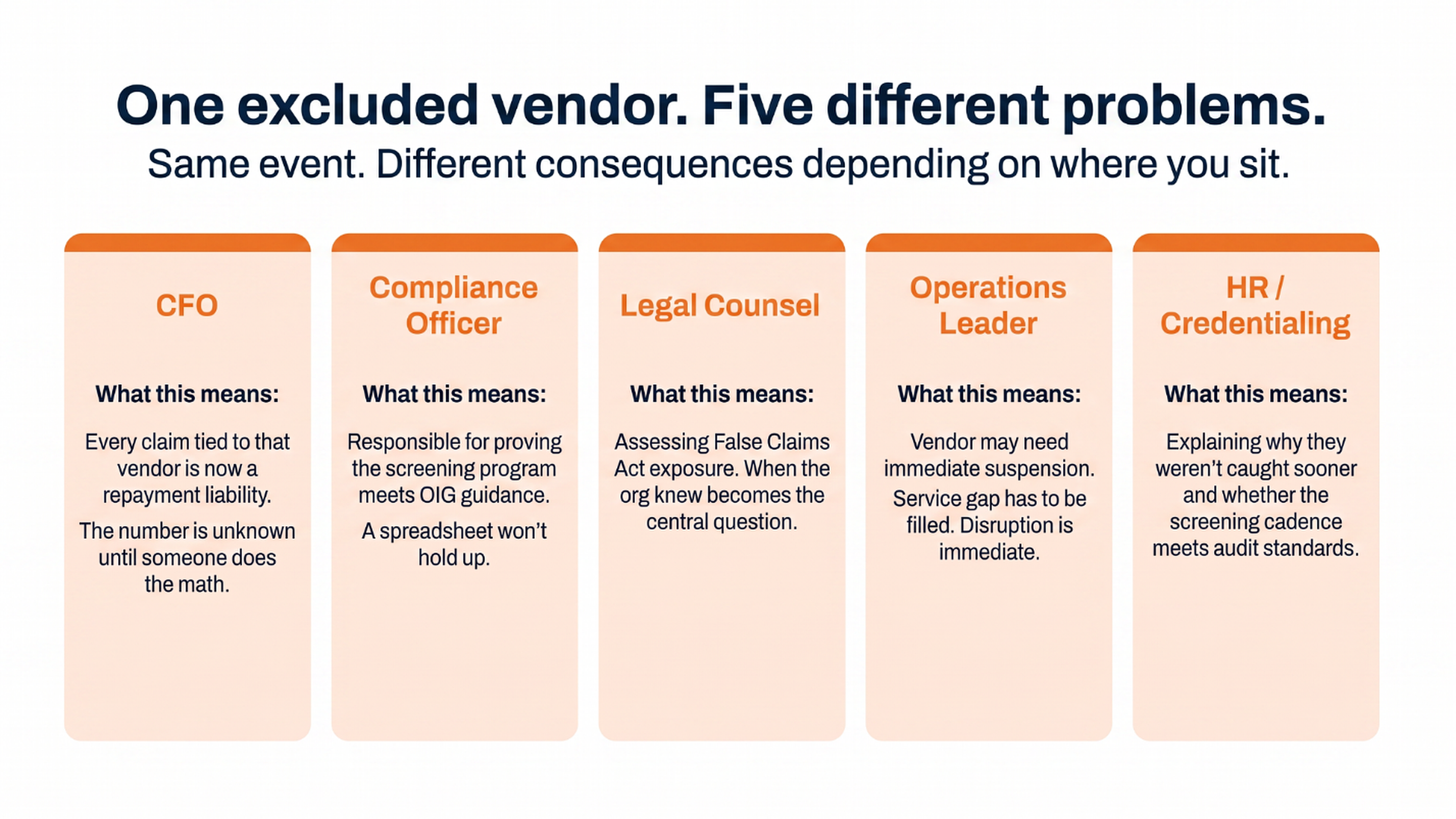 excluded-vendor-problems