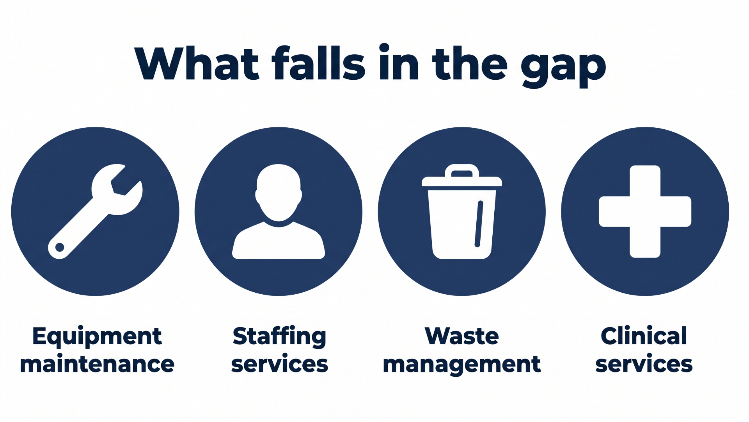 gpo-vendor-spend-blog-image2