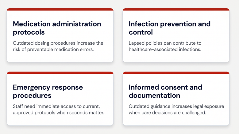 patient-safety-document-control