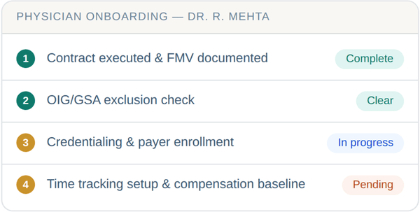 physician relationship management
