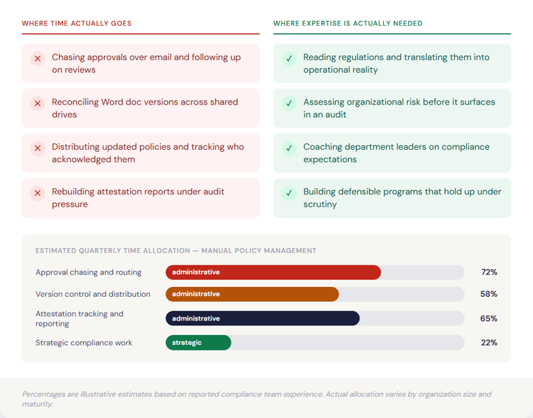 policy-management-talent-problem