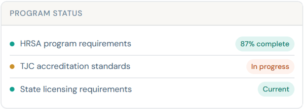 program management