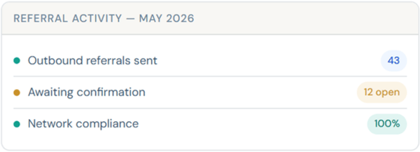 referral tracking