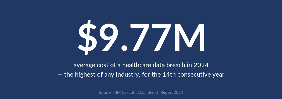 stat-977m-healthcare-data-breach-callout