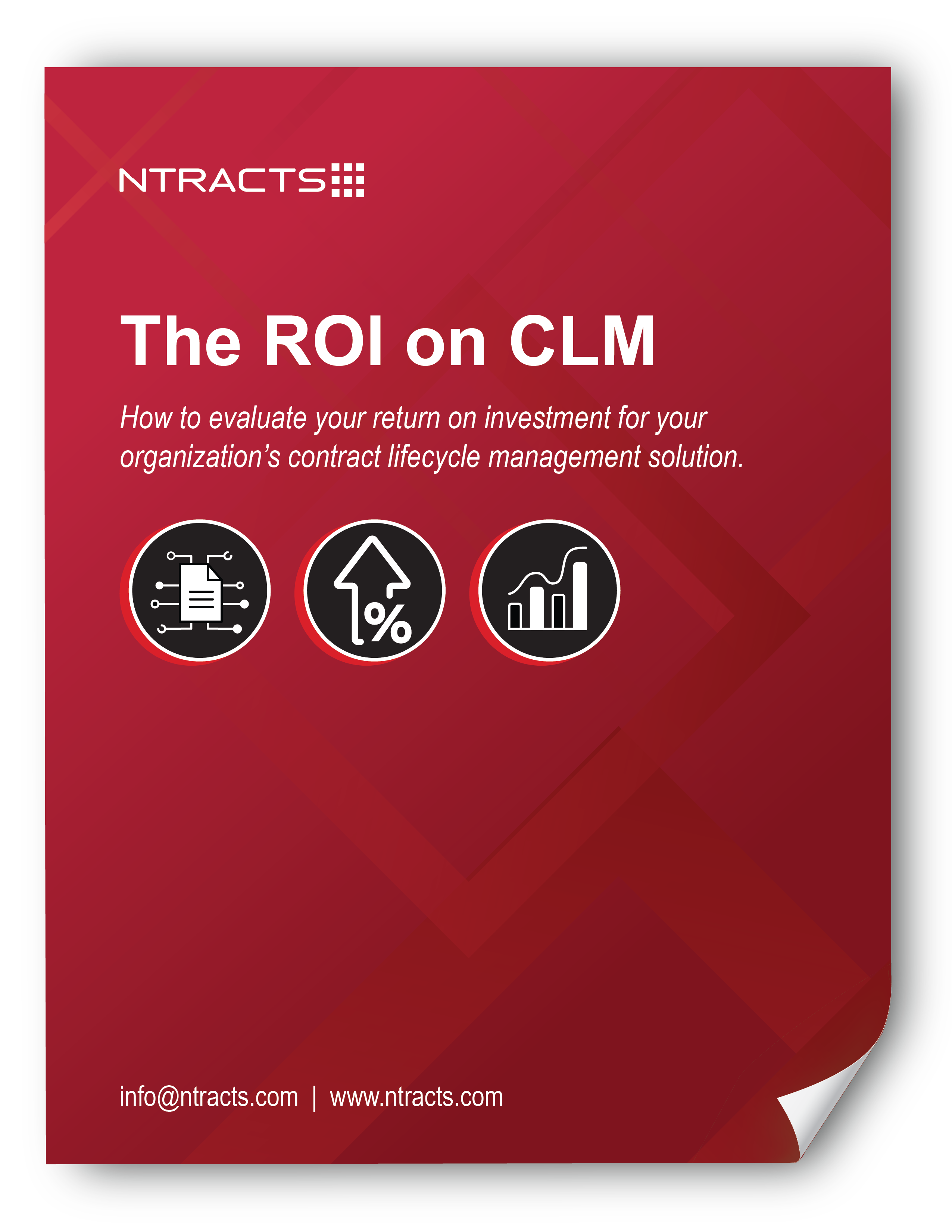 The ROI on CLM infographic