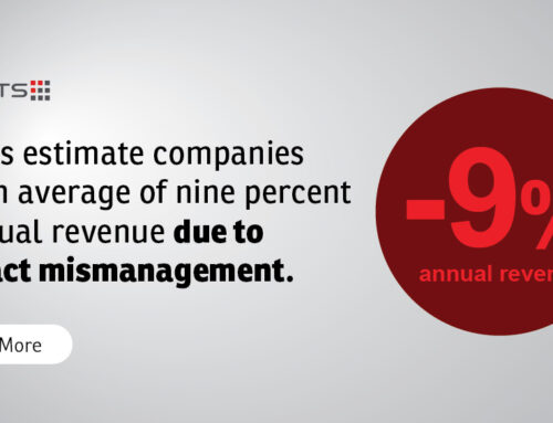 The Evolution of Contract Management and Its Impact on Business Operations